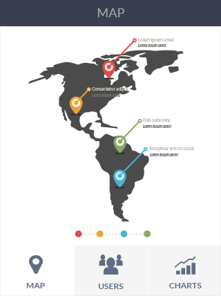 DDOS压力测试软件iPad版安全仪表盘